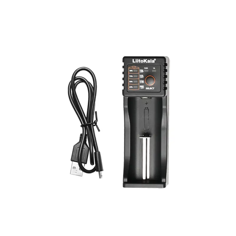 package content of binock product